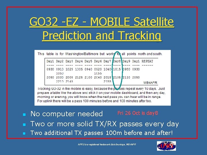 GO 32 -EZ - MOBILE Satellite Prediction and Tracking n Fri 26 Oct is