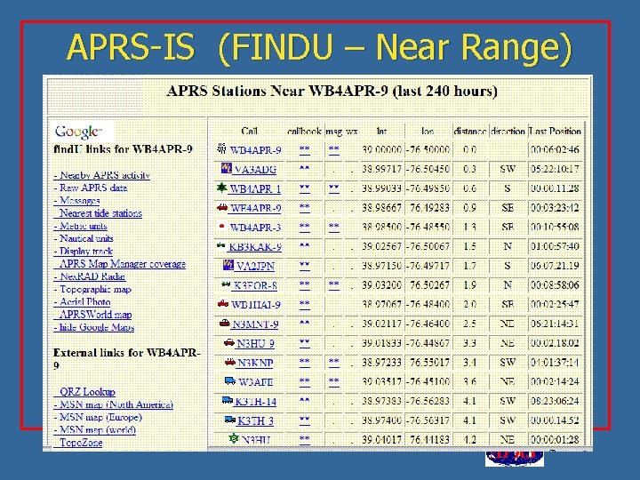 APRS-IS (FINDU – Near Range) Google for “USNA Buoy” Select USNA-1 APRS is a