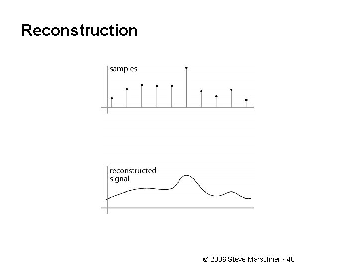 Reconstruction © 2006 Steve Marschner • 48 