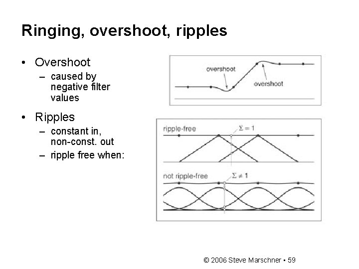 Ringing, overshoot, ripples • Overshoot – caused by negative filter values • Ripples –