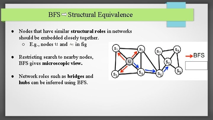 BFS Structural Equivalence ● Nodes that have similar structural roles in networks should be