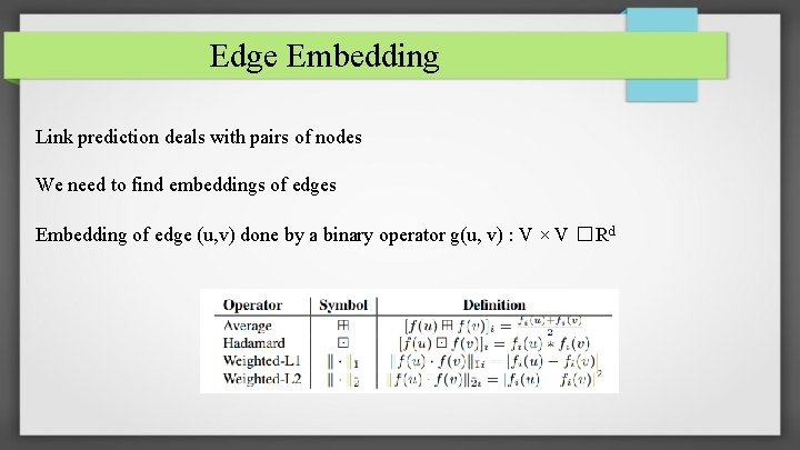 Edge Embedding Link prediction deals with pairs of nodes We need to find embeddings