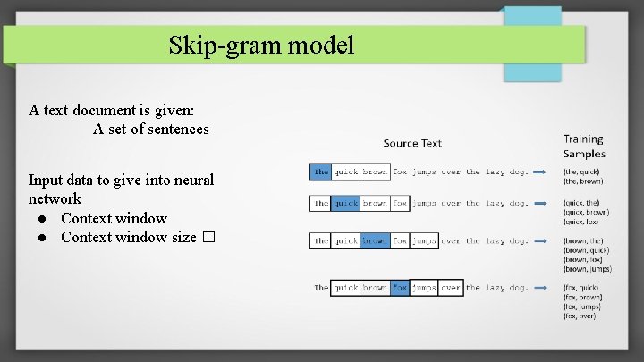 Skip-gram model A text document is given: A set of sentences Input data to