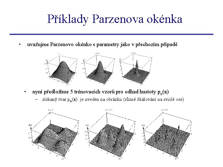 Příklady Parzenova okénka • uvažujme Parzenovo okénko s parametry jako v přechozím případě •