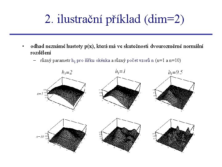 2. ilustrační příklad (dim=2) • odhad neznámé hustoty p(x), která má ve skutečnosti dvourozměrné