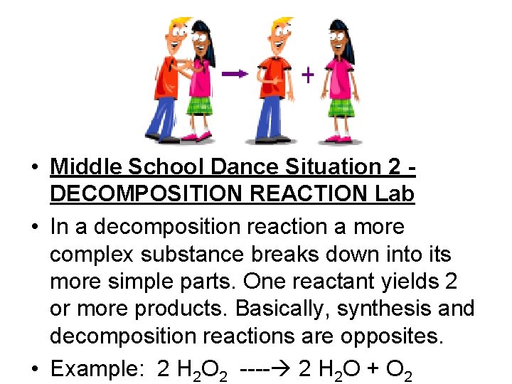 • Middle School Dance Situation 2 DECOMPOSITION REACTION Lab • In a decomposition • Middle School Dance Situation 2 DECOMPOSITION REACTION Lab • In a decomposition