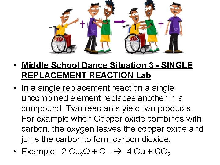  • Middle School Dance Situation 3 - SINGLE REPLACEMENT REACTION Lab • In