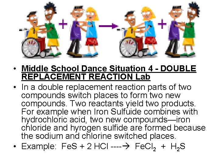  • Middle School Dance Situation 4 - DOUBLE REPLACEMENT REACTION Lab • In