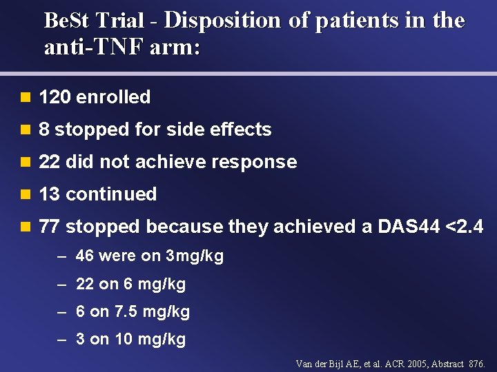Be. St Trial - Disposition of patients in the anti-TNF arm: n 120 enrolled