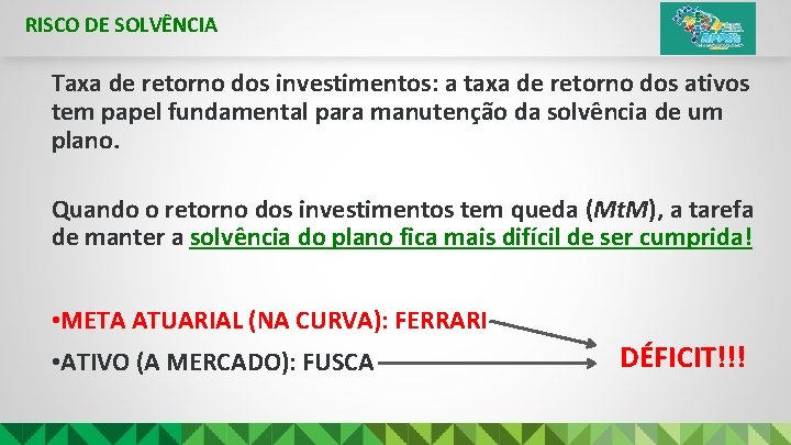 RISCO DE SOLVÊNCIA Taxa de retorno dos investimentos: a taxa de retorno dos ativos