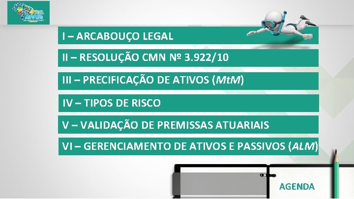 I – ARCABOUÇO LEGAL II – RESOLUÇÃO CMN Nº 3. 922/10 III – PRECIFICAÇÃO