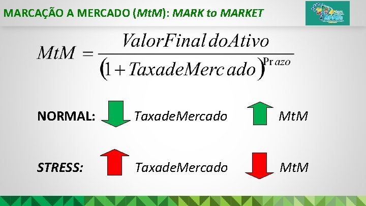 MARCAÇÃO A MERCADO (Mt. M): MARK to MARKET NORMAL: Taxade. Mercado Mt. M STRESS: