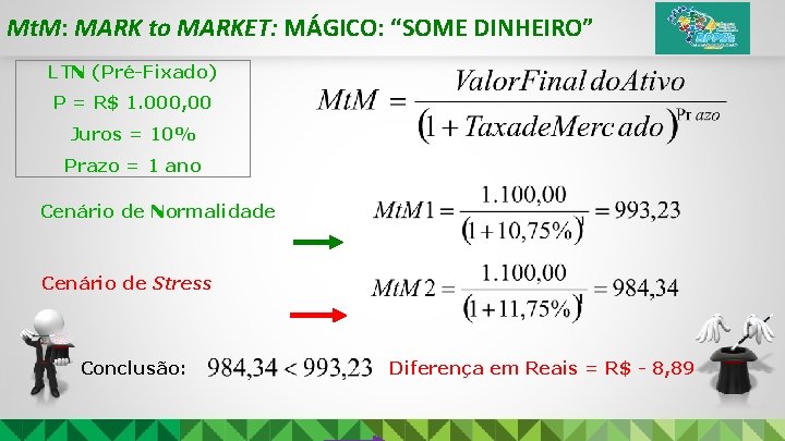 Mt. M: MARK to MARKET: MÁGICO: “SOME DINHEIRO” LTN (Pré-Fixado) P = R$ 1.