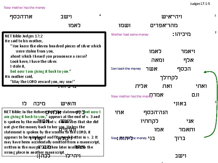 Judges 17: 1 -5 Now mother has the money 4 וישב לאמו Mother pays.