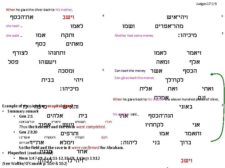 Judges 17: 1 -5 When he gave the silver back to his mother, את־הכסף