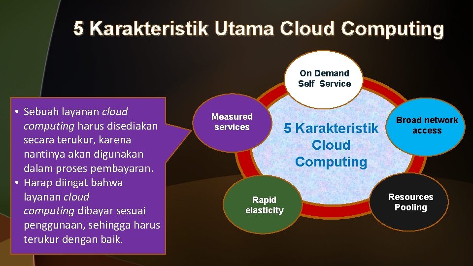 5 Karakteristik Utama Cloud Computing On Demand Self Service • Sebuah layanan cloud computing