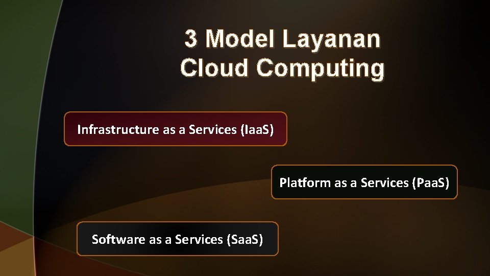 3 Model Layanan Cloud Computing Infrastructure as a Services (Iaa. S) Platform as a