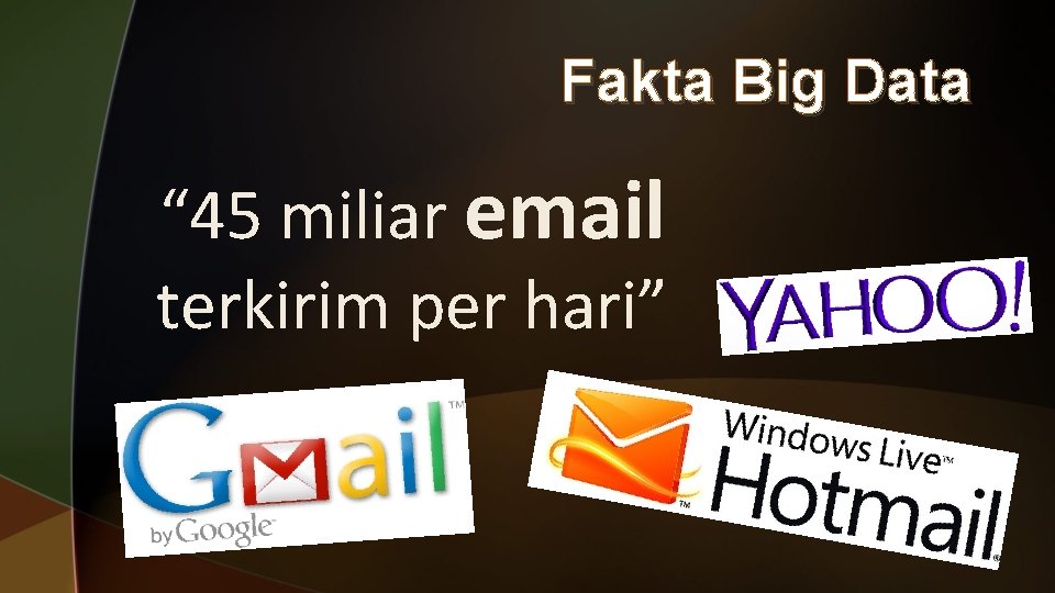 Fakta Big Data “ 45 miliar email terkirim per hari” Fakta Big Data “ 45 miliar email terkirim per hari”
