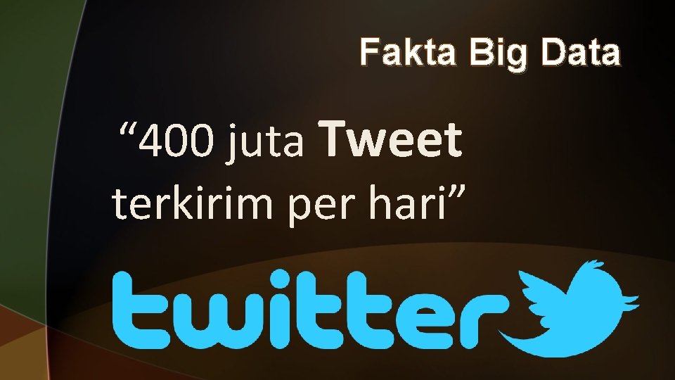 Fakta Big Data “ 400 juta Tweet terkirim per hari” 