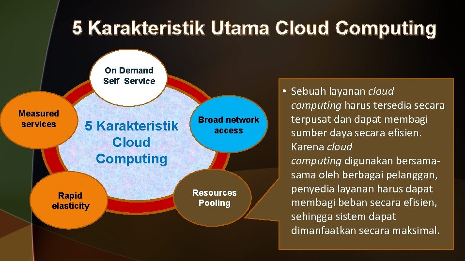 5 Karakteristik Utama Cloud Computing On Demand Self Service Measured services 5 Karakteristik Cloud 5 Karakteristik Utama Cloud Computing On Demand Self Service Measured services 5 Karakteristik Cloud