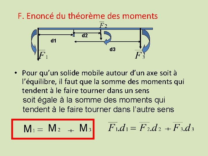 F. Enoncé du théorème des moments d 1 d 2 d 3 • Pour