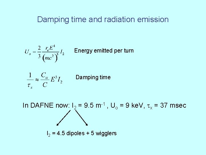 Damping time and radiation emission Energy emitted per turn Damping time In DAFNE now: