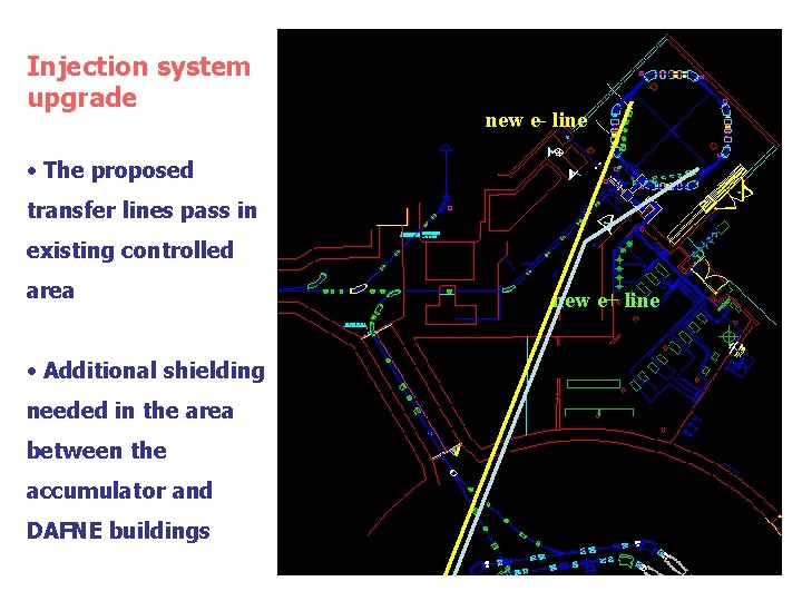 Injection system upgrade new e- line • The proposed transfer lines pass in existing