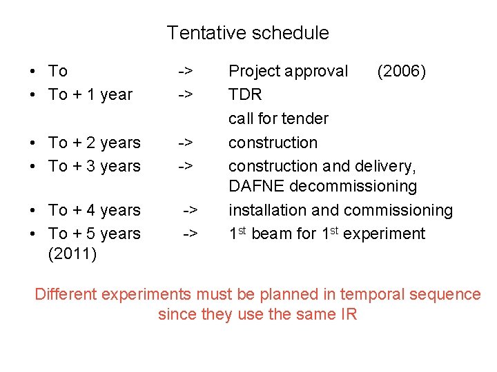 Tentative schedule • To + 1 year -> -> • To + 2 years