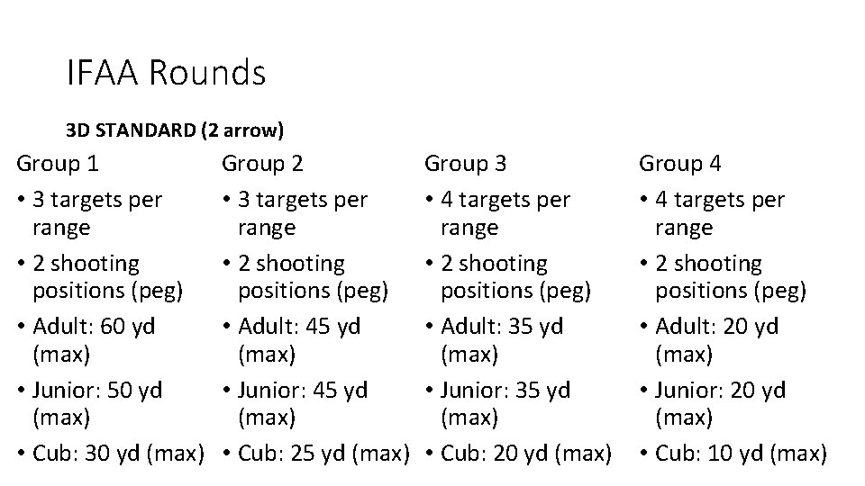 IFAA Rounds 3 D STANDARD (2 arrow) Group 1 • 3 targets per range