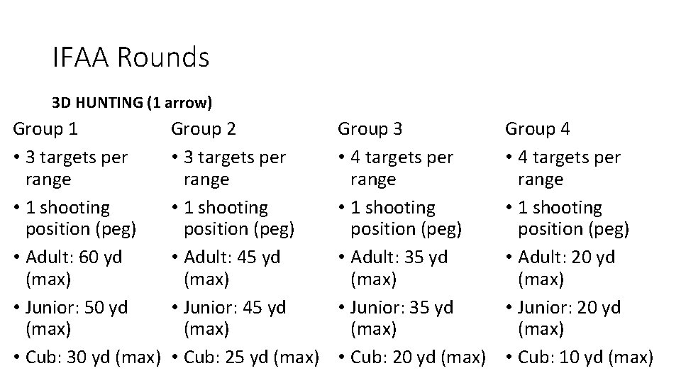 IFAA Rounds 3 D HUNTING (1 arrow) Group 1 • 3 targets per range