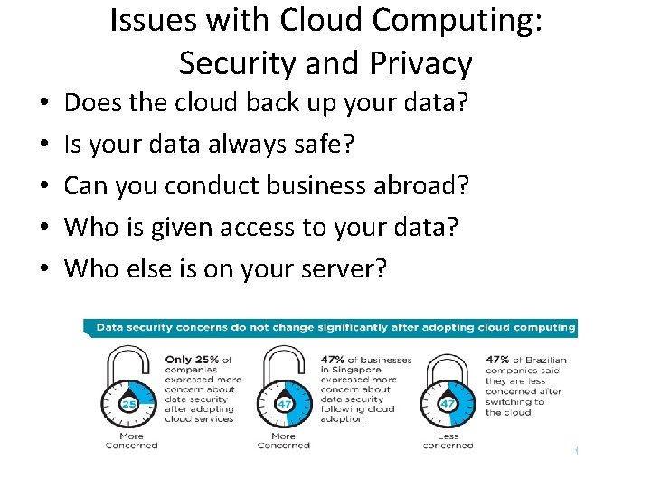 Issues with Cloud Computing: Security and Privacy • • • Does the cloud back