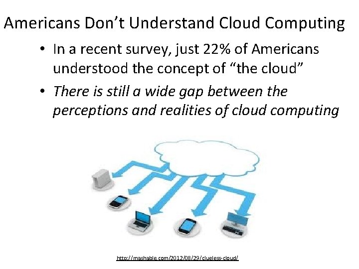 Americans Don’t Understand Cloud Computing • In a recent survey, just 22% of Americans