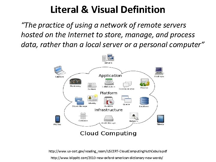 Literal & Visual Definition “The practice of using a network of remote servers hosted