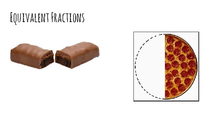 Equivalent Fractions 
