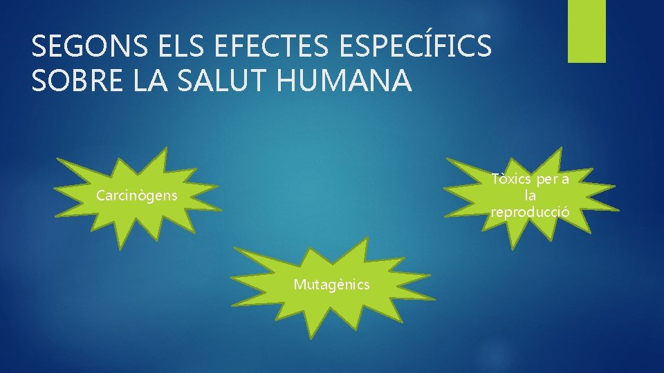 SEGONS ELS EFECTES ESPECÍFICS SOBRE LA SALUT HUMANA Tòxics per a la reproducció Carcinògens