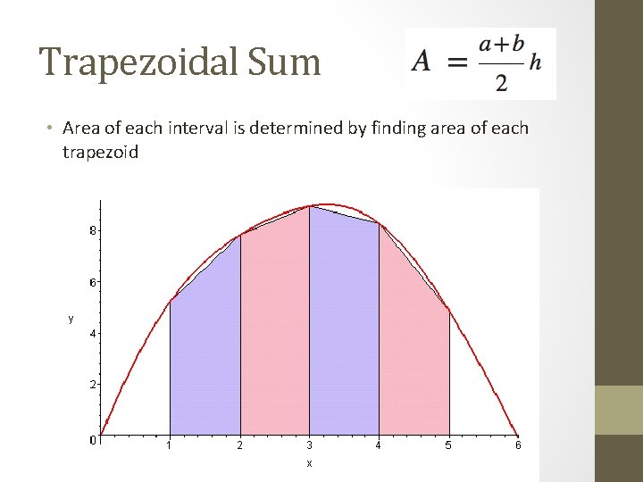 Trapezoidal Sum • Area of each interval is determined by finding area of each