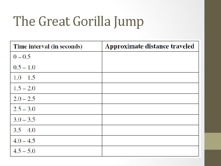 The Great Gorilla Jump 