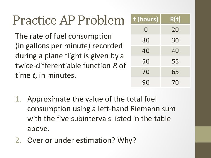 Practice AP Problem t (hours) 0 The rate of fuel consumption 30 (in gallons