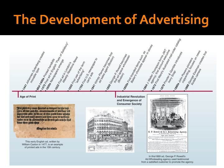 The Development of Advertising 