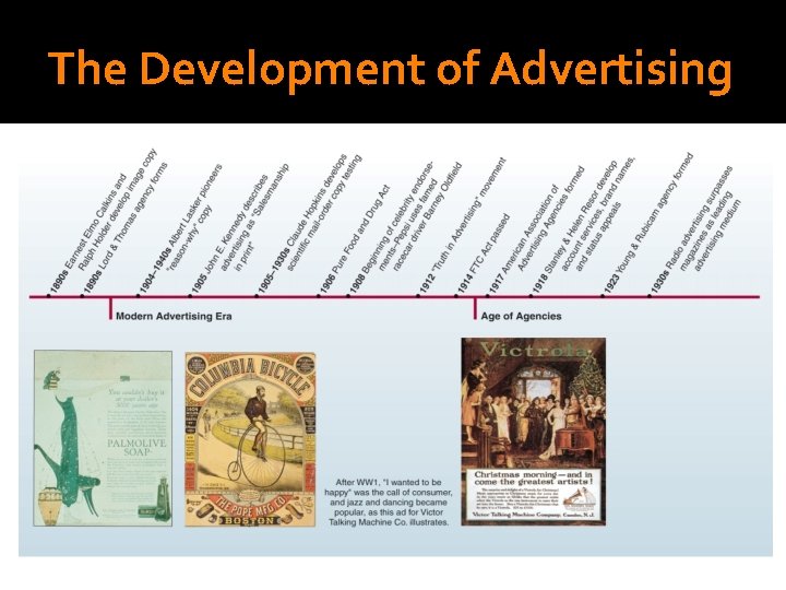 The Development of Advertising 
