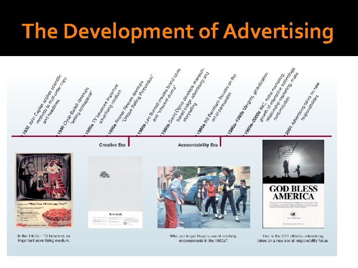 The Development of Advertising 