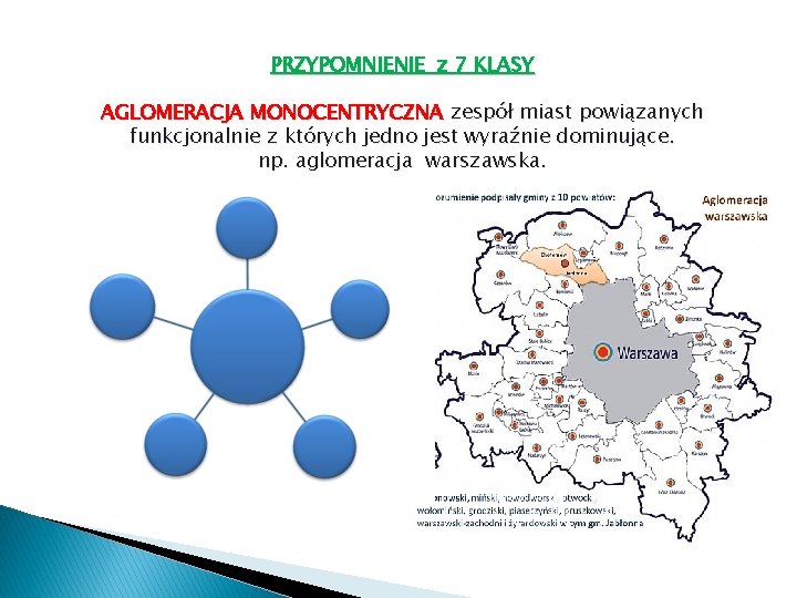 PRZYPOMNIENIE z 7 KLASY AGLOMERACJA MONOCENTRYCZNA zespół miast powiązanych funkcjonalnie z których jedno jest