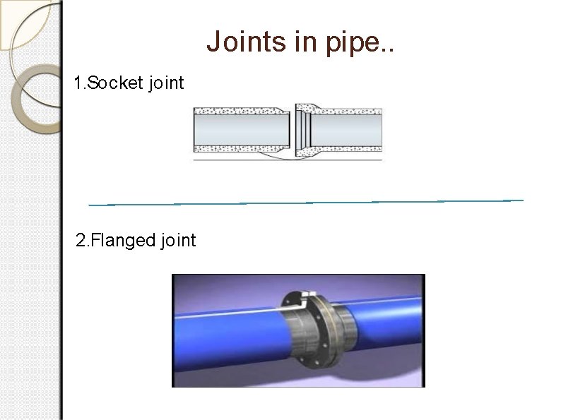 Joints in pipe. . 1. Socket joint 2. Flanged joint 