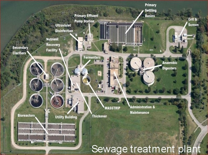 Sewage treatment plant 