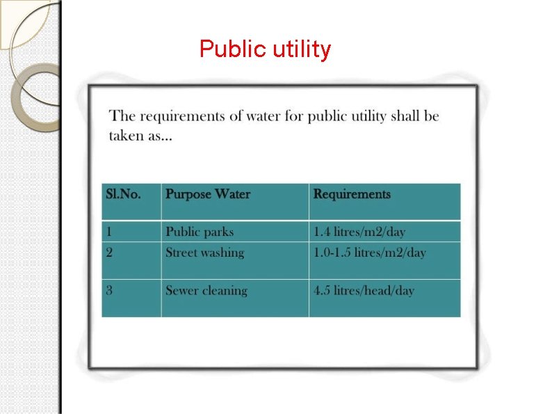 Public utility 