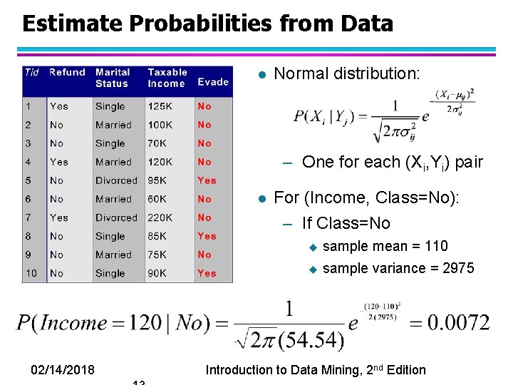 Estimate Probabilities from Data l Normal distribution: – One for each (Xi, Yi) pair