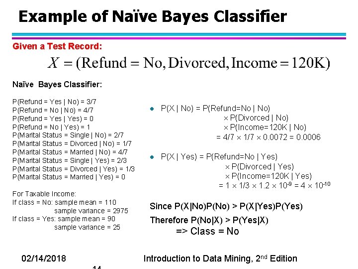 Example of Naïve Bayes Classifier Given a Test Record: Naïve Bayes Classifier: P(Refund =