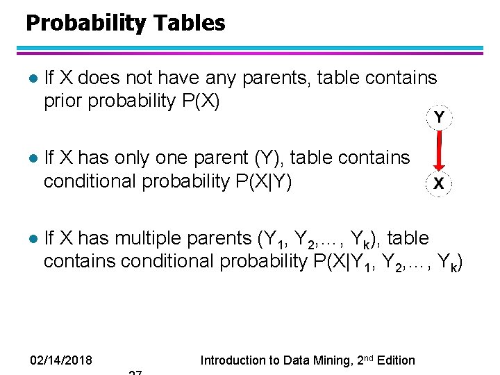 Probability Tables l If X does not have any parents, table contains prior probability