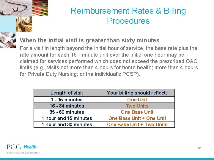 Reimbursement Rates & Billing Procedures When the initial visit is greater than sixty minutes