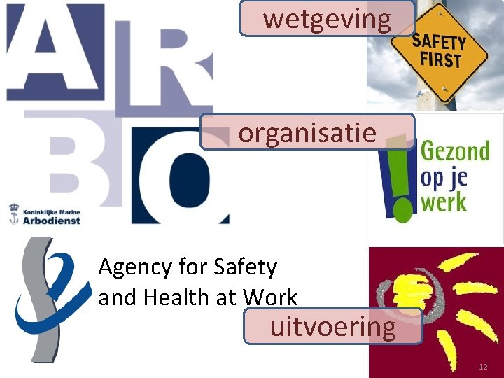 wetgeving organisatie Agency for Safety and Health at Work uitvoering 12 